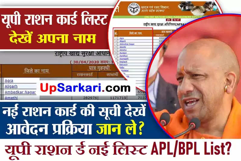 UP Ration Card List यूपी राशन कार्ड